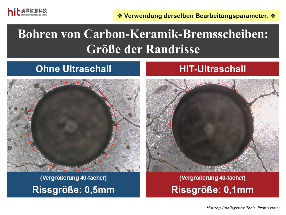 Mit dem HIT HBT40 Ultraschall-Bearbeitungsmodul wird die Größe der Randrisse im Vergleich zu Prozessen ohne Ultraschall deutlich reduziert